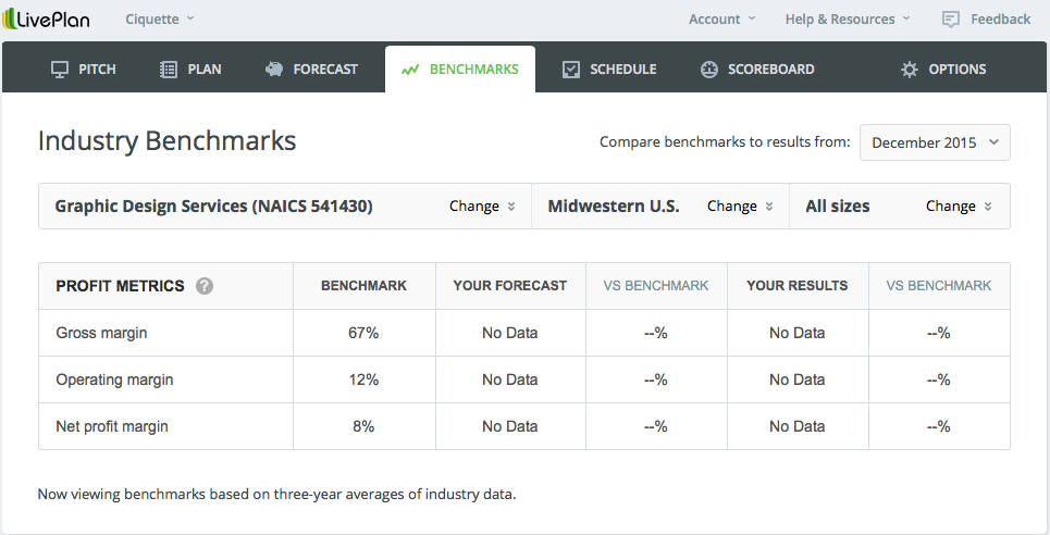 LivePlan Benchmark