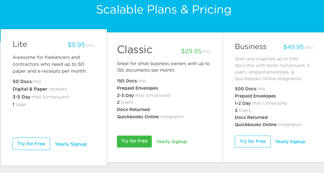 ShoeBoxed Pricing