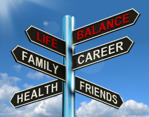 Life Balance Signpost Shows Family Career Health And Friends