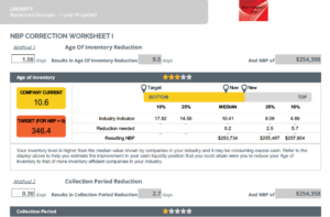 IndustriusCFO Liquidity Report