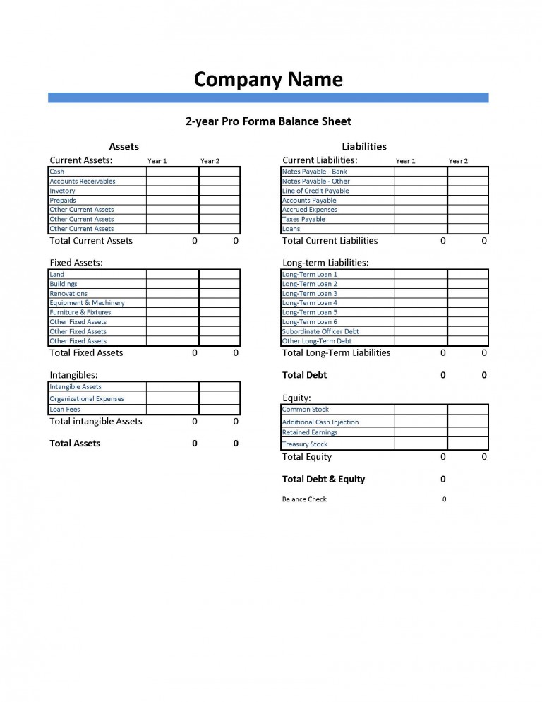 Pro Forma Balance Sheet