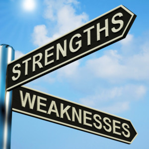 Strengths Or Weaknesses Directions On A Signpost