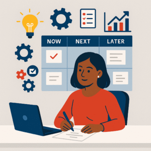 Illustration of a woman organizing business ideas using a “Now, Next, Later” planning board, surrounded by strategy and productivity icons.