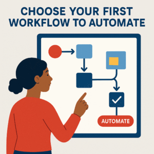 How to Choose Your First Workflow to Automate