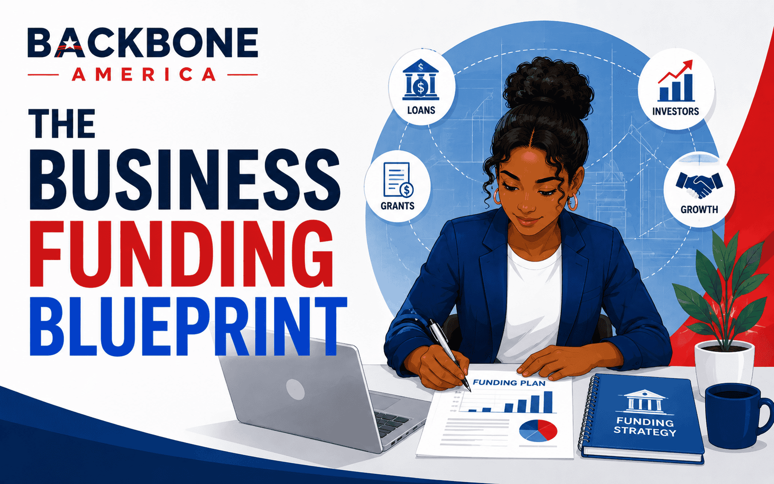 The Business Funding Blueprint